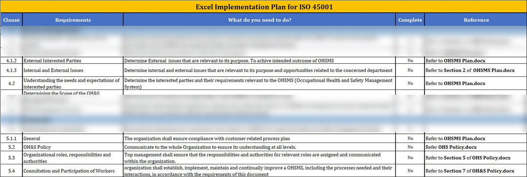 ISO 45001 Excel Implementation plan