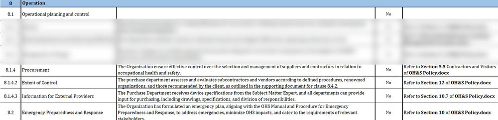 ISO 45001 Excel Implementation plan