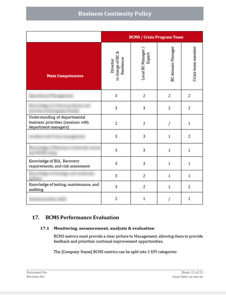 ISO 22301 BCMS Policy