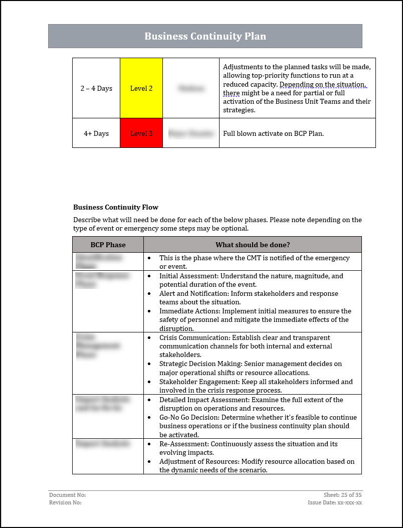 ISO 22301 Business Continuity Plan and Procedure Template