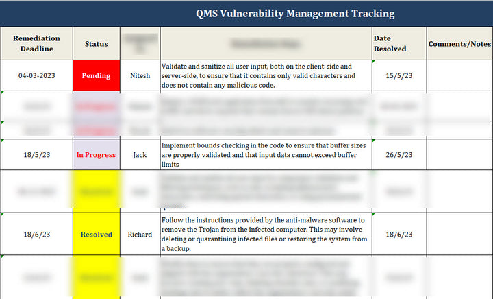 ISO 27001:2022-Vulnerability Management Tracking Spreadsheet Template