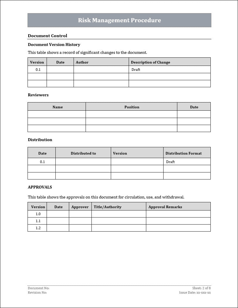 ISO 22301 Risk Management Procedure 