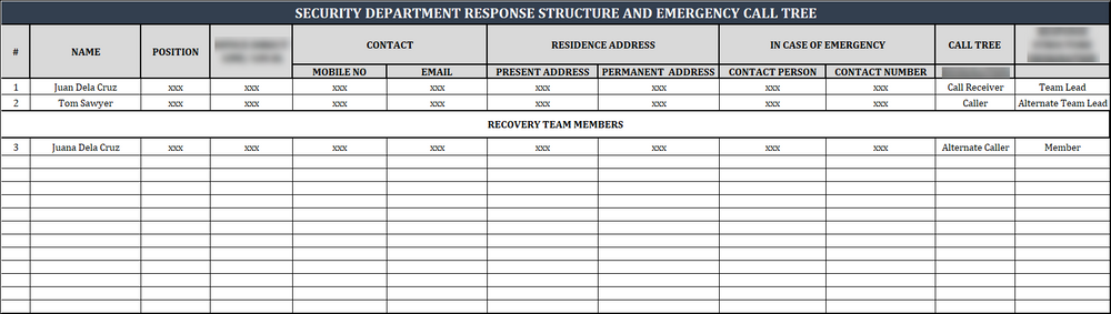 ISO 22301 Annexes to Business Continuity Plan