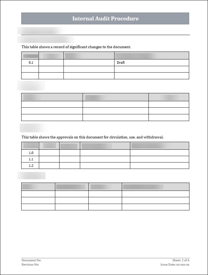 ISO 27001:2022-Internal Audit Procedure