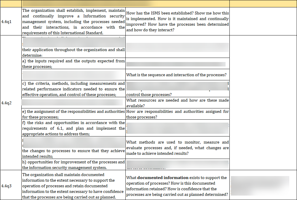 ISO 27001:2022-Internal Audit Checklist Excel