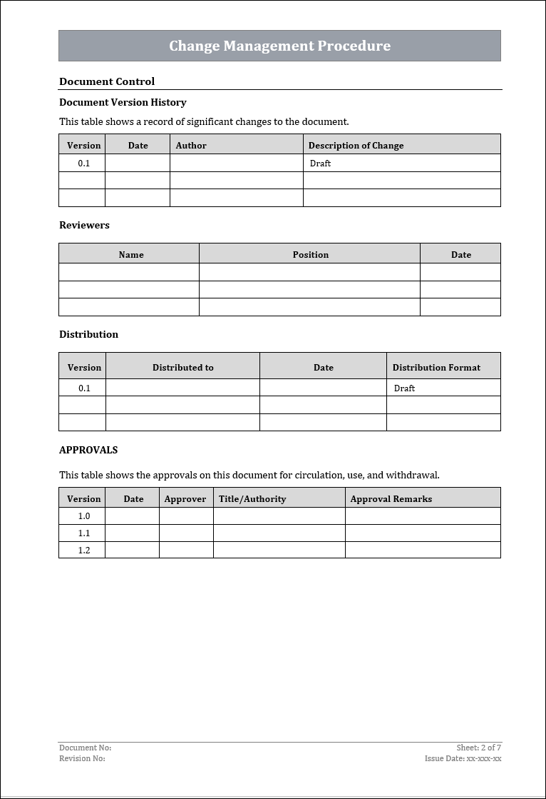 ISO 22301 Change Management Procedure Template