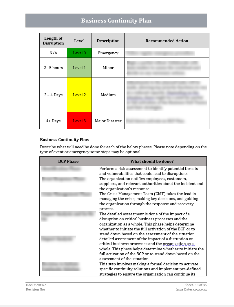 ISO 22301 Business Continuity Plan and Procedure Template