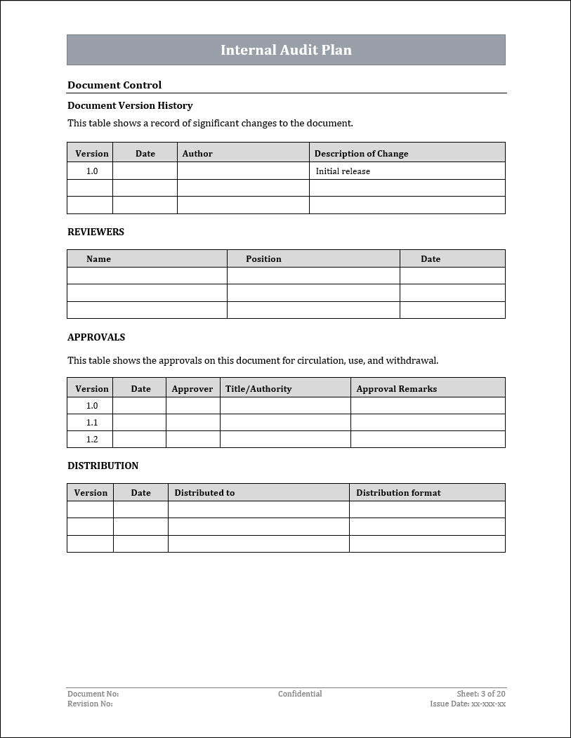 ISO 22301 Internal Audit Plan