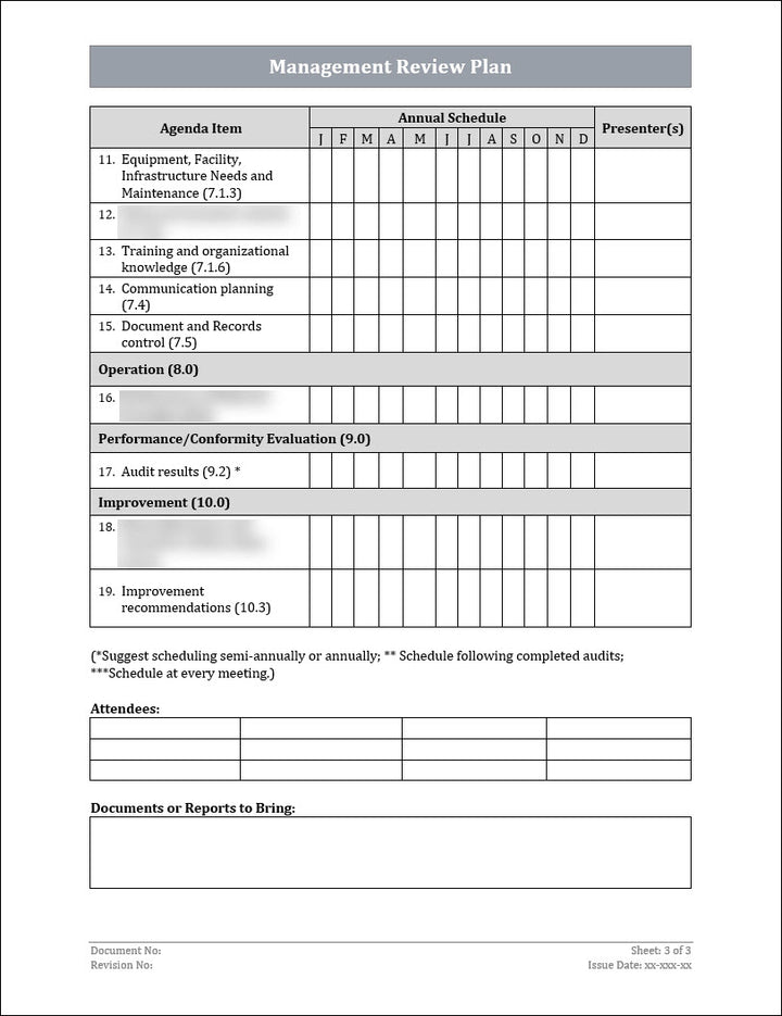 ISO 22301 Management Review Plan Template