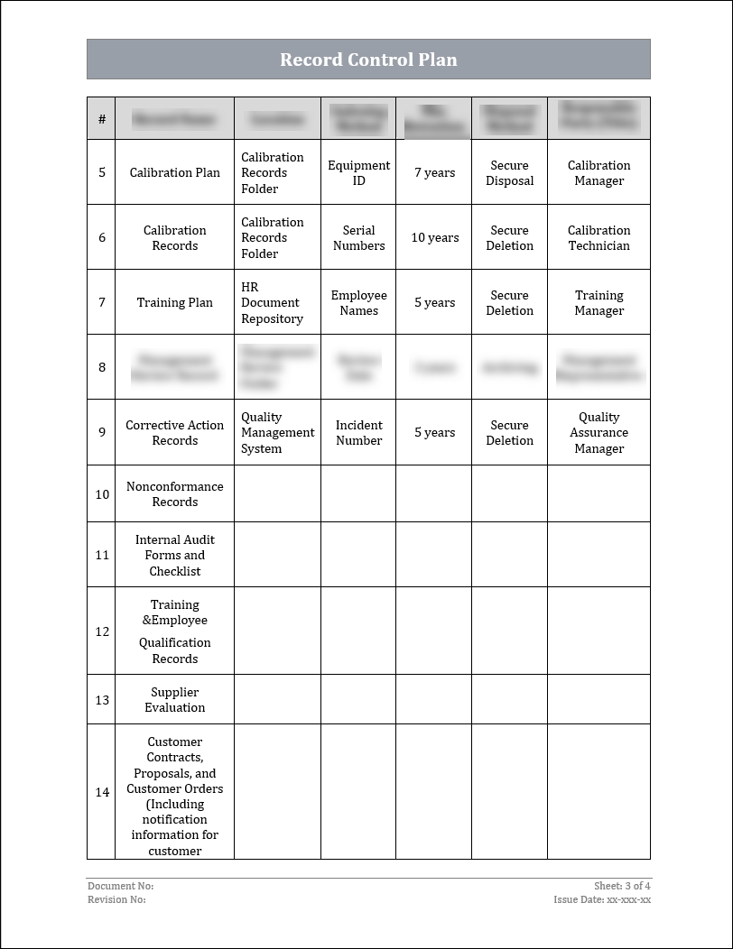 ISO 22301 Record Control Plan Template