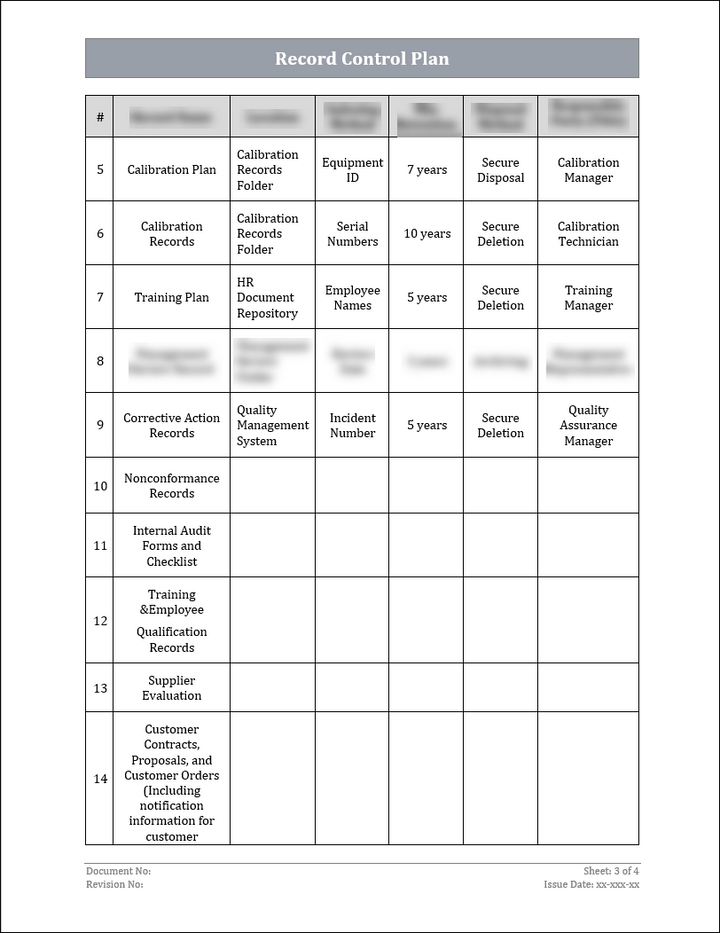 ISO 22301 Record Control Plan Template