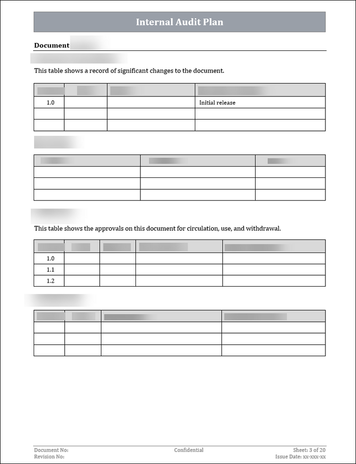 ISO 27001:2022 - Internal Audit Plan