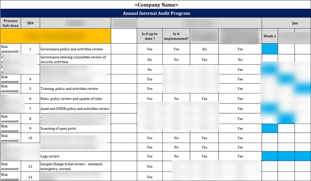 ISO 27001:2022-Annual Internal Audit Program 