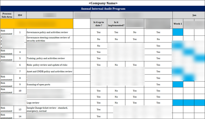 ISO 27001:2022-Annual Internal Audit Program 