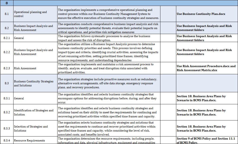 ISO 22301 Excel Implementation Plan