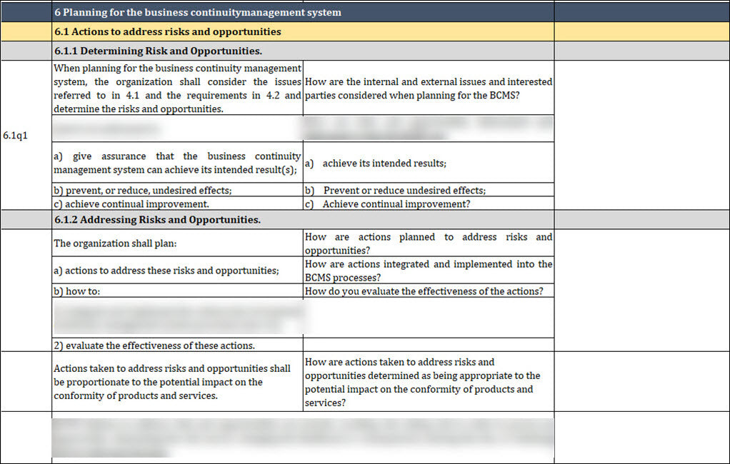 ISO 22301 Internal Audit Questionare 