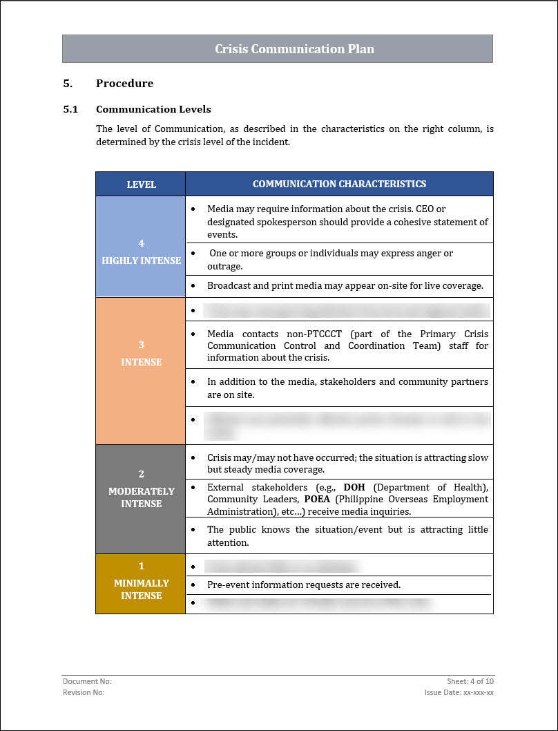 ISO 22301 Crisis Communication Plan Template