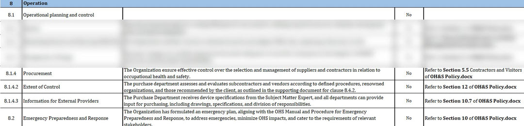 ISO 45001 Excel Implementation plan