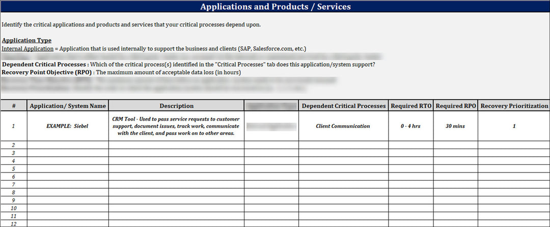 ISO 22301 BCMS Directory