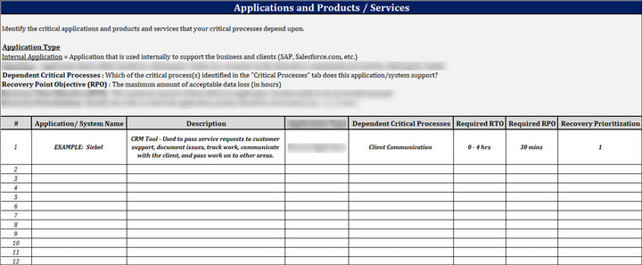 ISO 22301 BCMS Directory