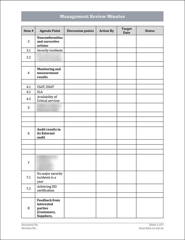 ISO 22301 Management Review Minutes 