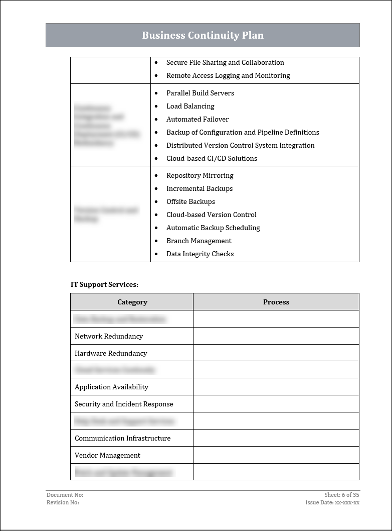 ISO 22301 Business Continuity Plan and Procedure Template