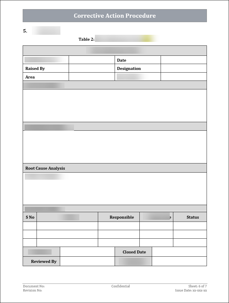 ISO 27001:2022-Corrective Action Procedure 