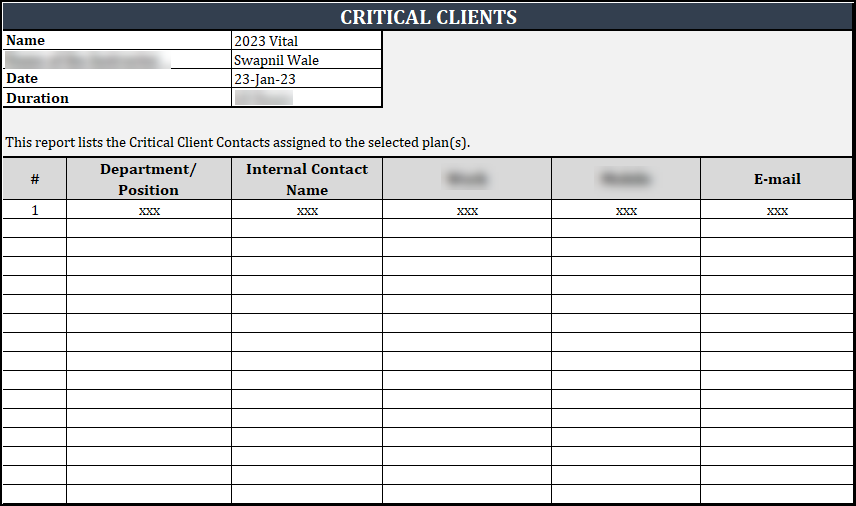 ISO 22301 Annexes to Business Continuity Plan