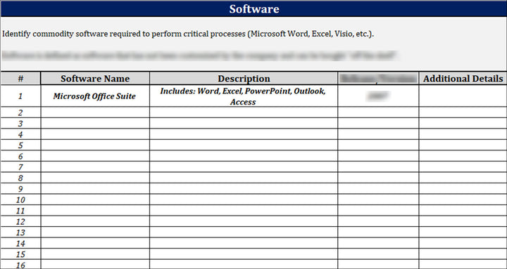 ISO 22301 BCMS Directory