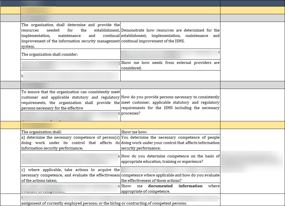 ISO 27001:2022-Internal Audit Checklist Excel