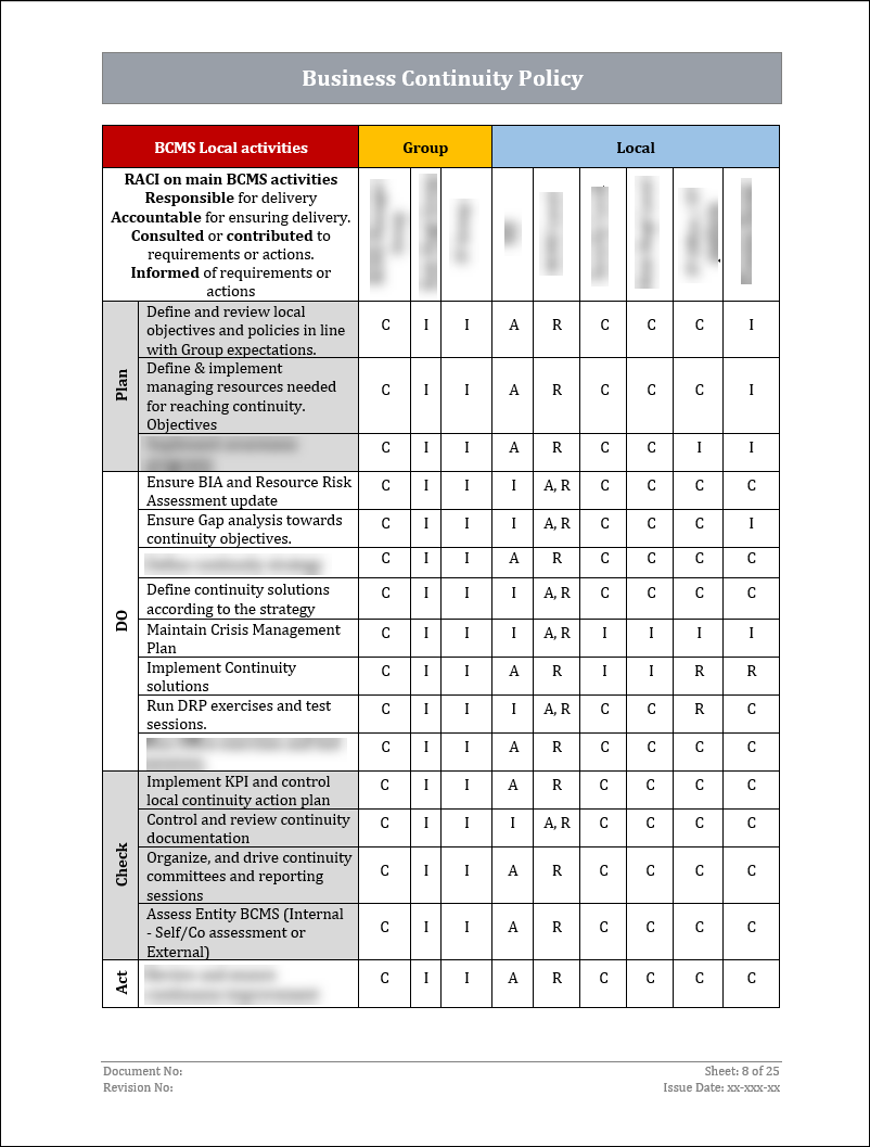 ISO 22301 BCMS Policy