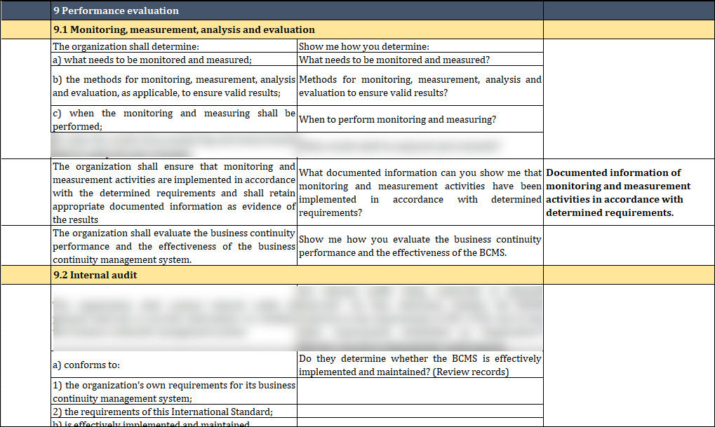 ISO 22301 Internal Audit Questionare 