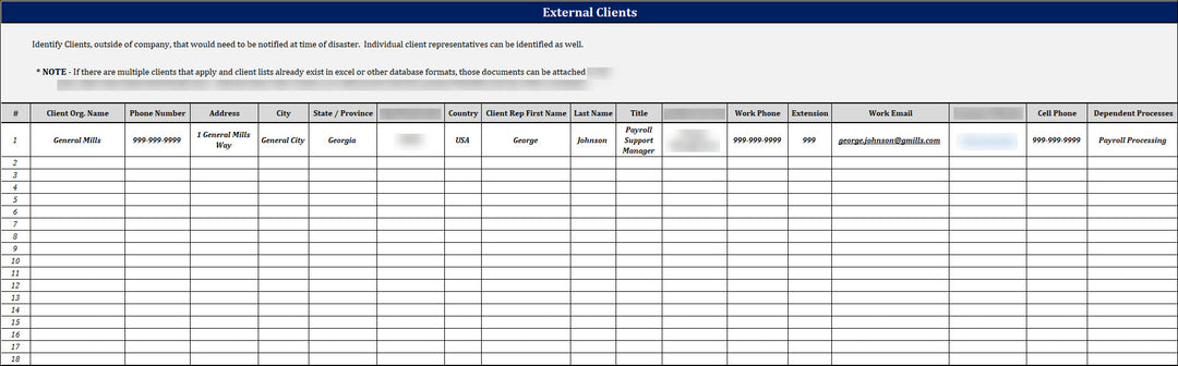 ISO 22301 BCMS Directory