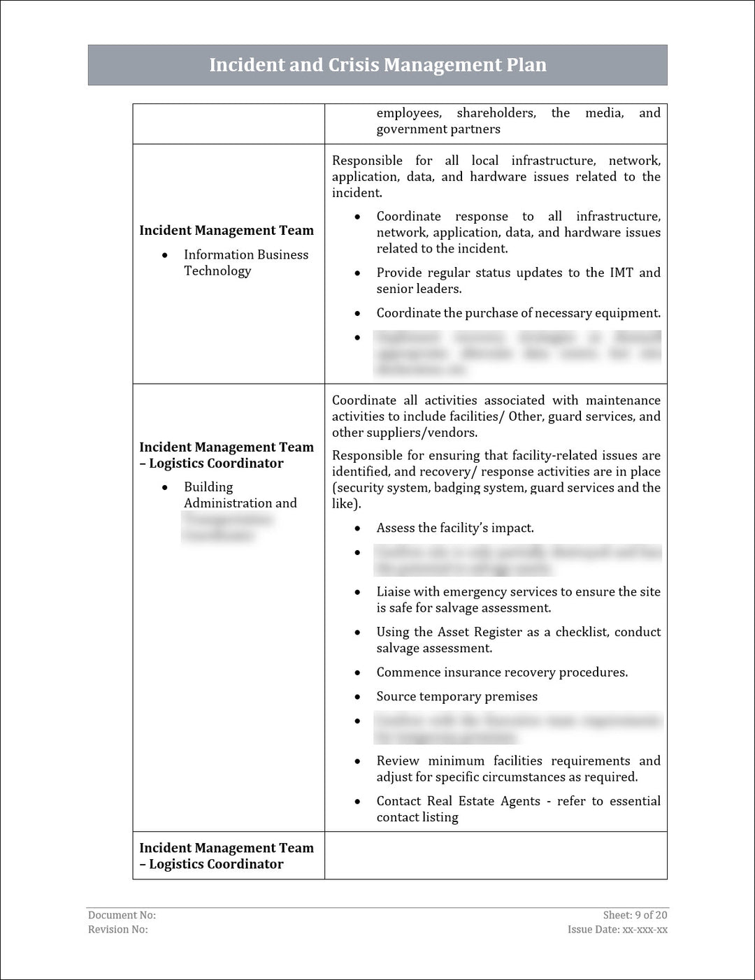 ISO 22301 Incident Management Plan