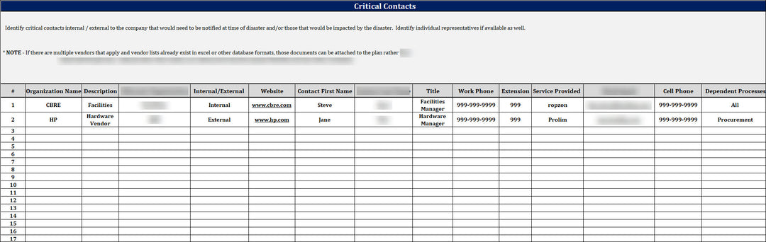 ISO 22301 BCMS Directory