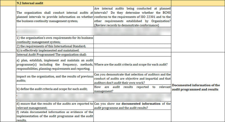 ISO 22301 Internal Audit Questionare 