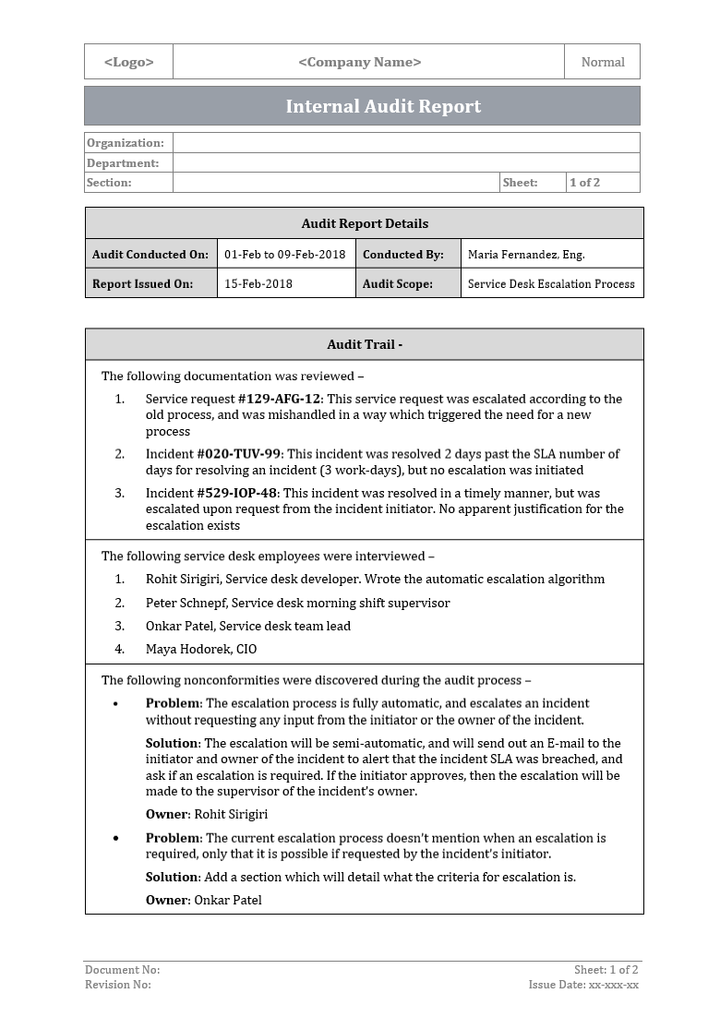 Internal Audit Report Template