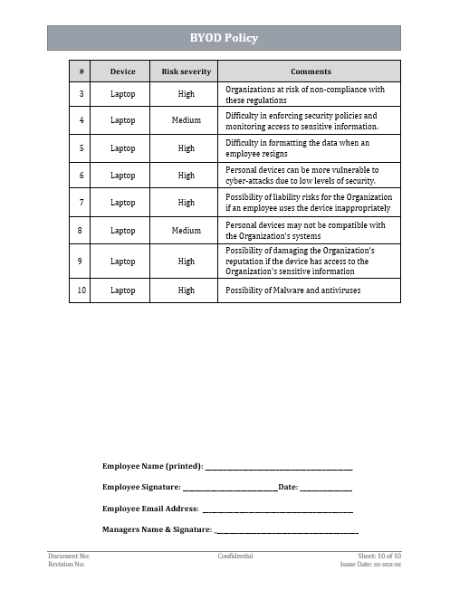 ISO 27001 BYOD Policy Template