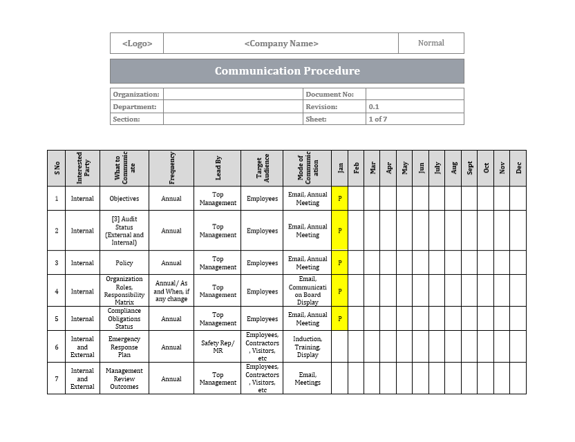 ISO 27001 - Communication Procedure