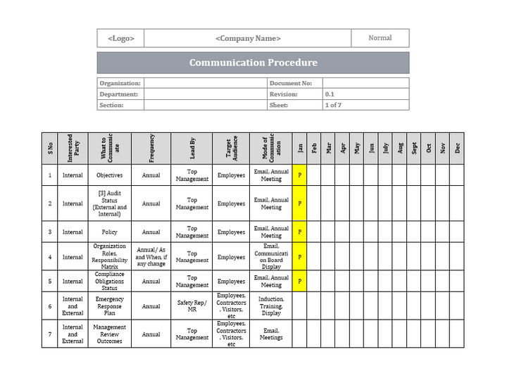 ISO 27001 - Communication Procedure