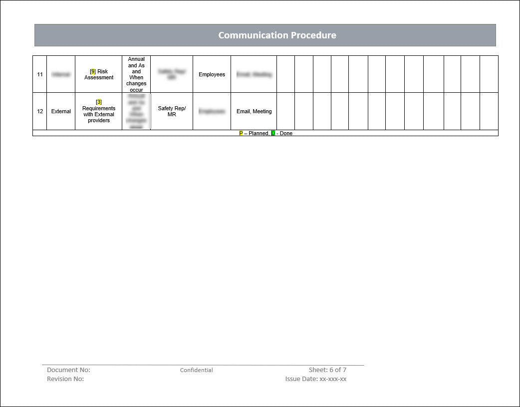 ISO 27001:2022 - Communication Procedure Template