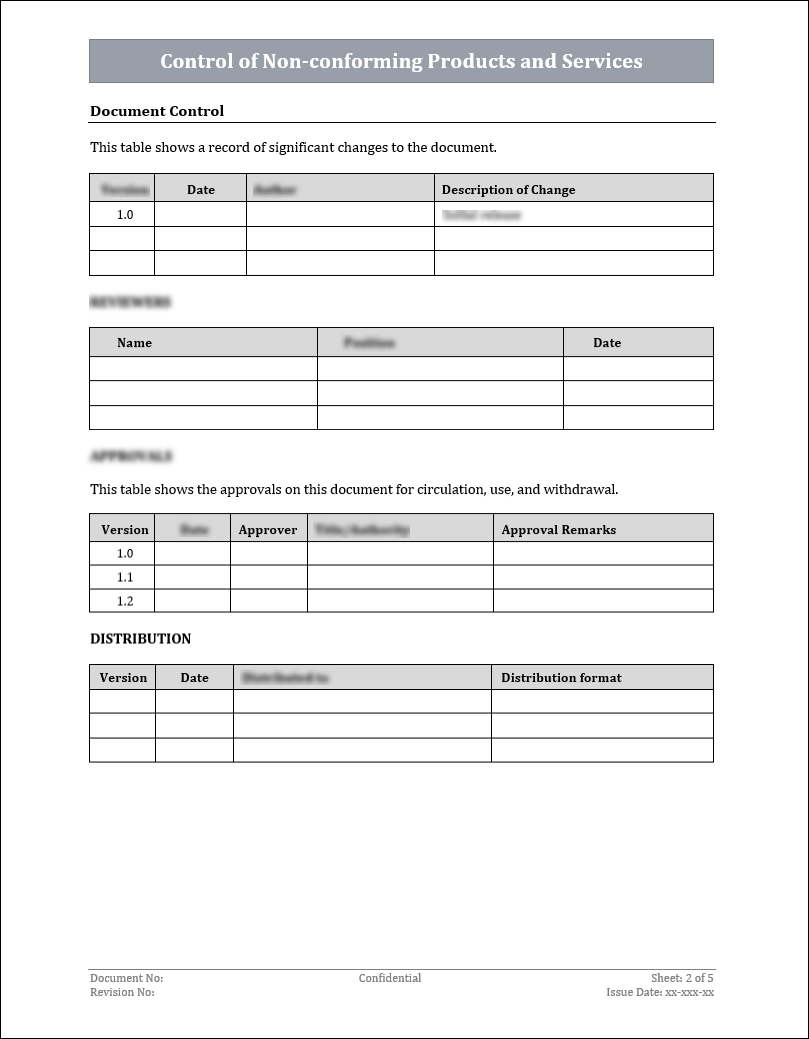 ISO 9001:QMS Control of Non-Conforming Products and Services Template