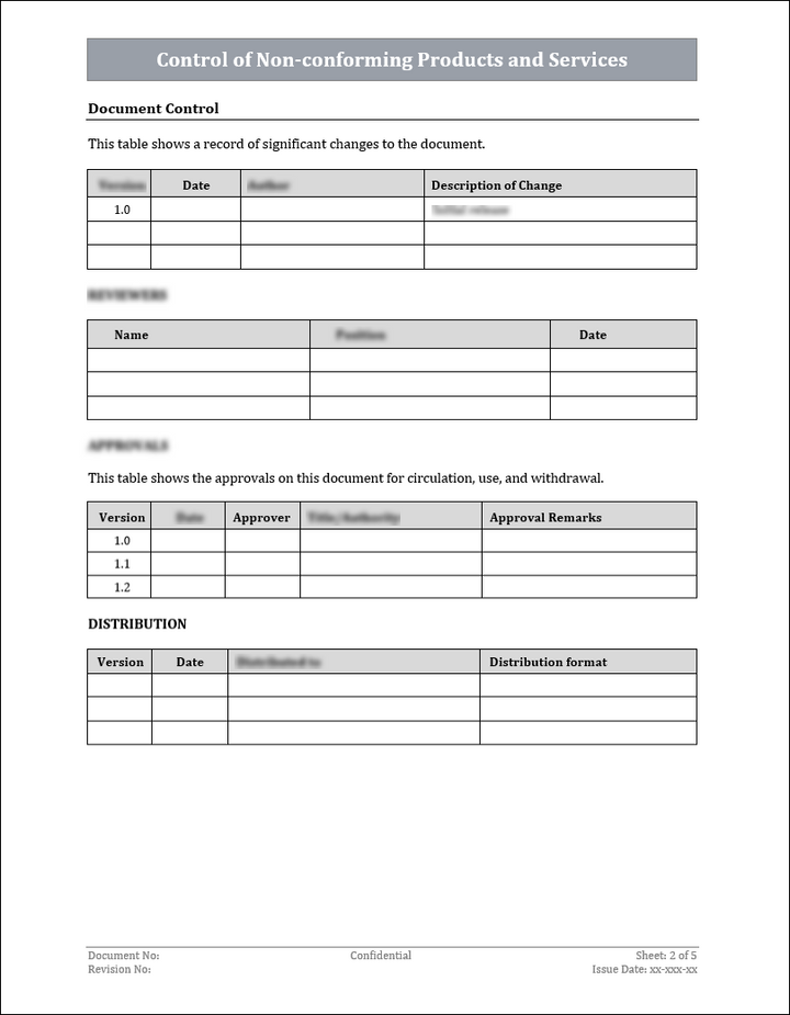 ISO 9001:QMS Control of Non-Conforming Products and Services Template