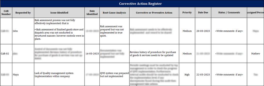 ISO 9001:QMS Corrective Action Register Template