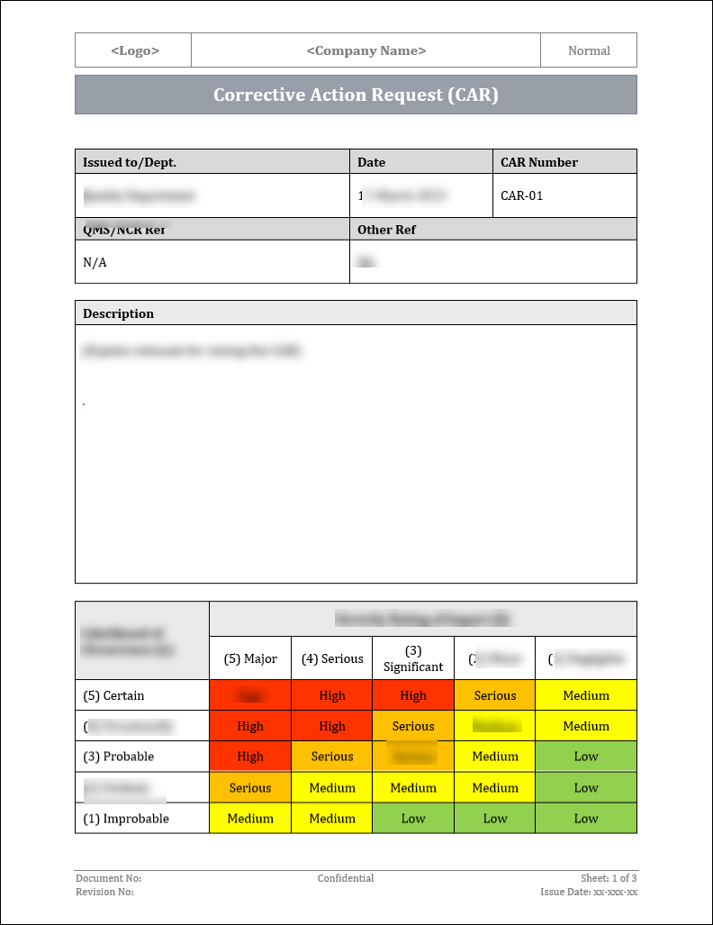 ISO 27001:2022 Documentation Toolkit