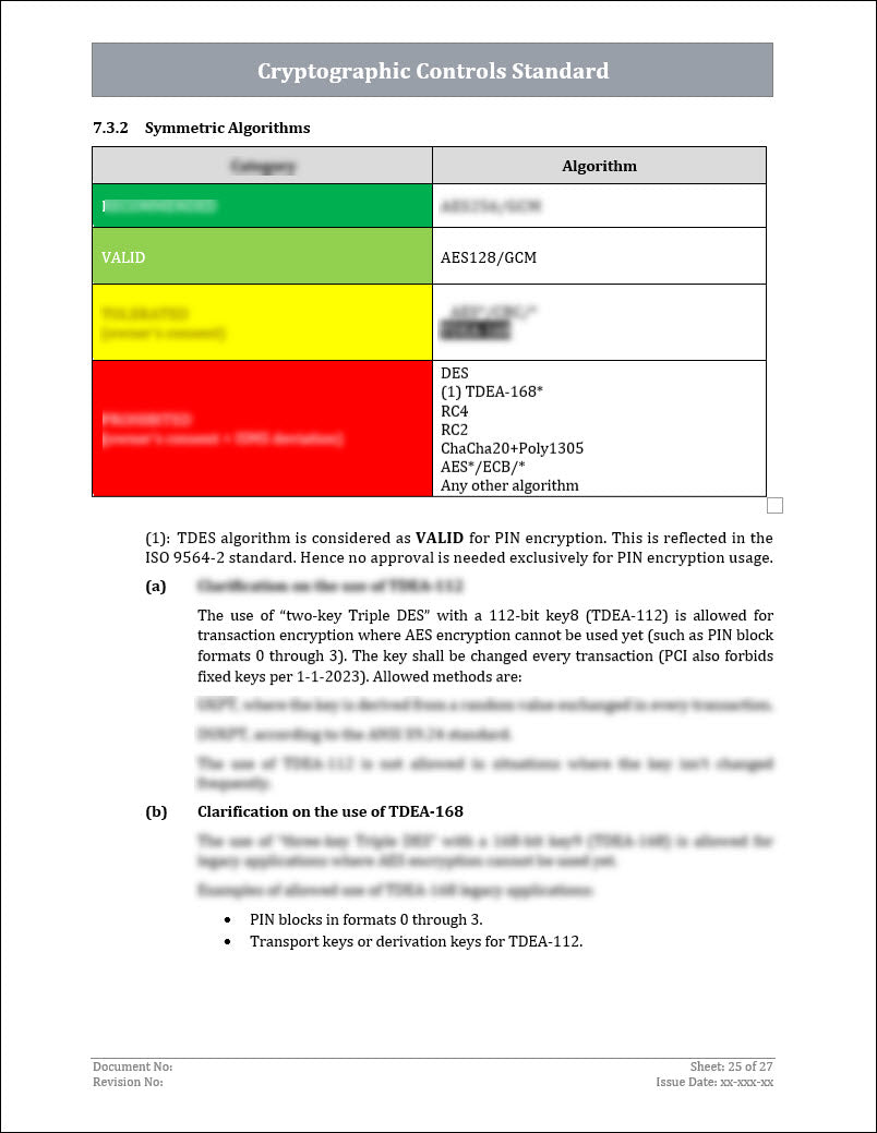 ISO 27001:2022 - Cryptographic Controls Policy Template