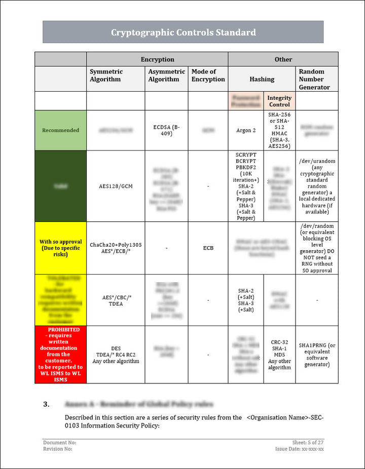 ISO 27001:2022 - Cryptographic Controls Policy Template