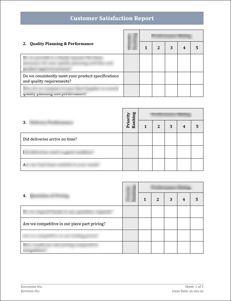 ISO 27001:2022 Documentation Toolkit