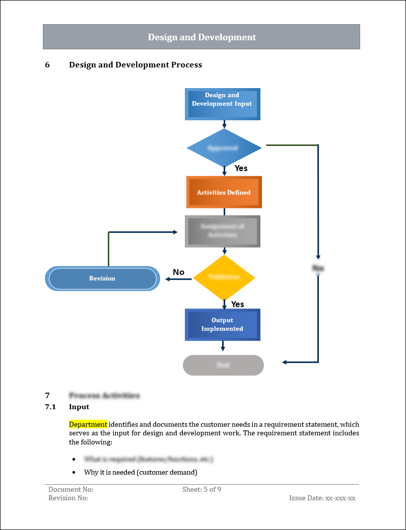 ISO 9001:QMS Design and Development Template