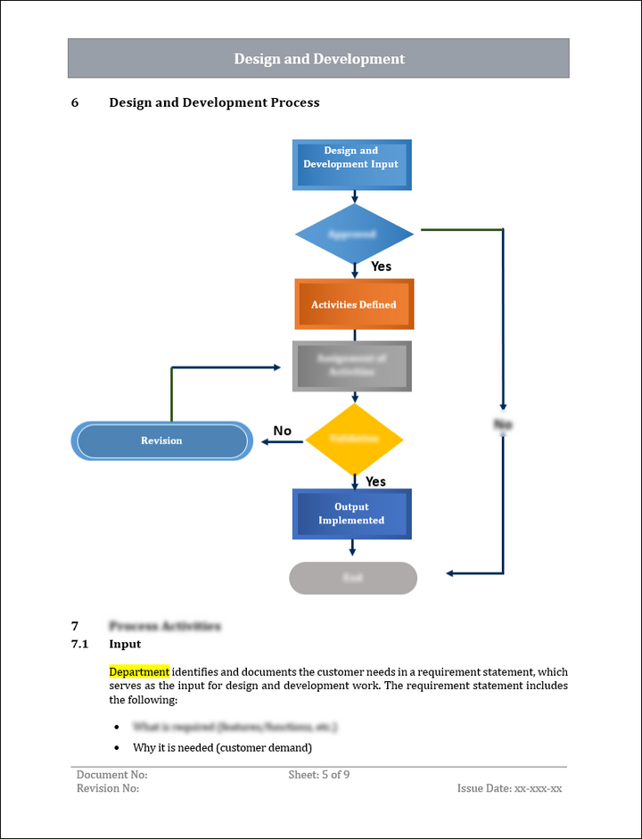 ISO 9001:QMS Design and Development Template